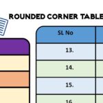 Rounded Table in Word