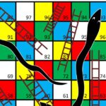 Snakes and Ladders Printable A4 Template